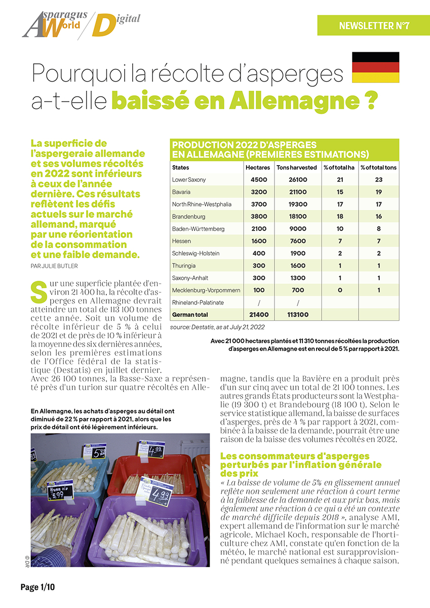 Lettre d&rsquo;information Asparagus World #07